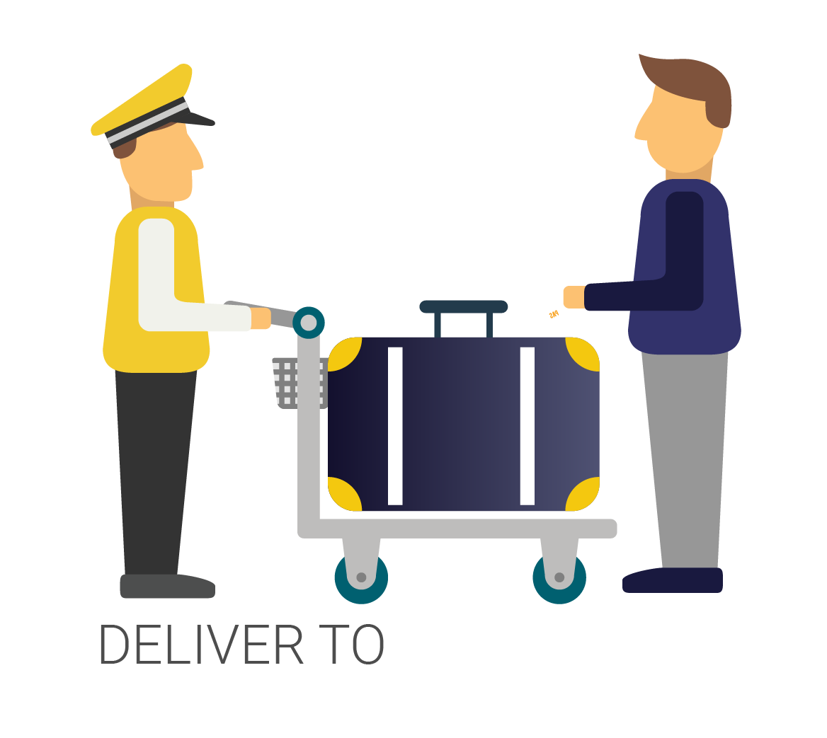 AIRPORTELs Luggage Delivery Booking